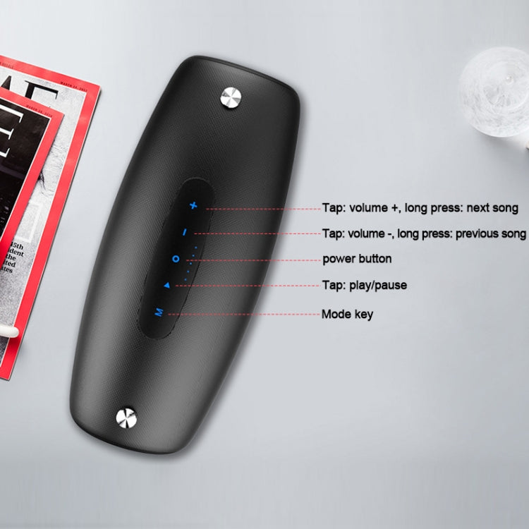 ZEALOT S27 多機能バスワイヤレスBluetoothスピーカー 内蔵マイク Bluetooth通話＆AUX＆TFカード対応 1x93mm + 2x66mmスピーカー S27
