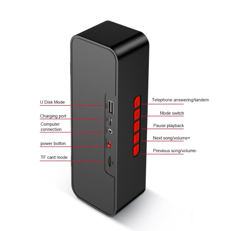 SC211 ポータブルサブウーファーワイヤレスBluetoothスピーカー Bluetooth 5.0 TFカード＆Uディスク＆3.5mm AUX対応