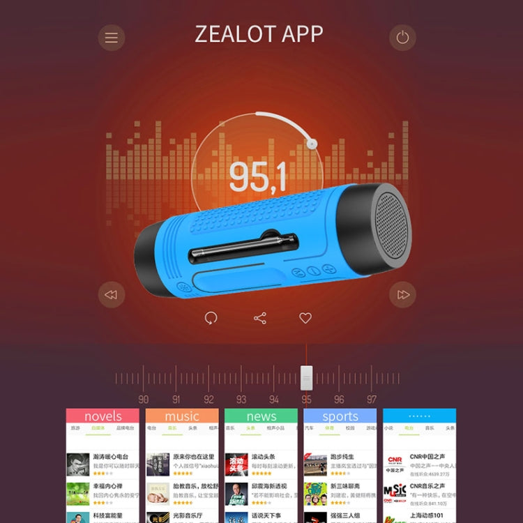 ZEALOT A2 多機能バスワイヤレスBluetoothスピーカー、内蔵マイク、Bluetooth通話・AUX・TFカード・LEDライト対応
