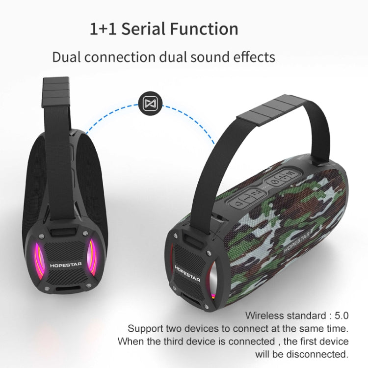 HOPESTAR H24 Pro TWS ポータブル屋外防水織りテクスチャBluetoothスピーカー リズムライト付き、ハンズフリー通話・Uディスク・TFカード・3.5mm AUX・FM対応、H24 Pro ブラック、H24 Pro グレー、H24 Pro ブルー、H24 Pro レッド
