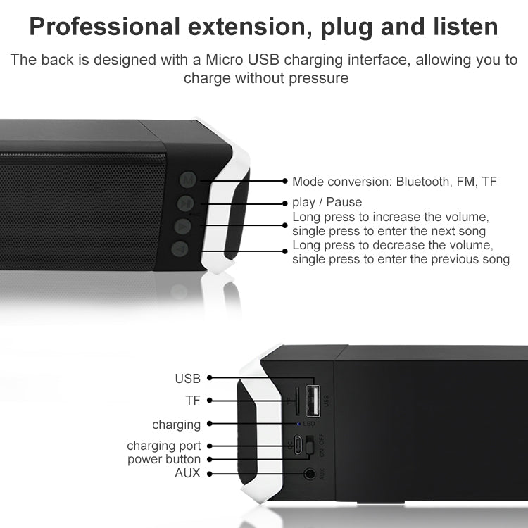 NewRixing NR-2017 ポータブルBluetoothスピーカー、ハンズフリー通話/TFカード/FM/Uディスク対応