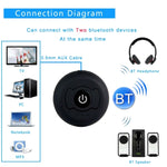 H366T ポータブル マルチポイント Bluetooth 4.0 オーディオトランスミッター iPhone、Samsung、HTC、Sony、Google、Huawei、Xiaomi 他スマートフォン対応