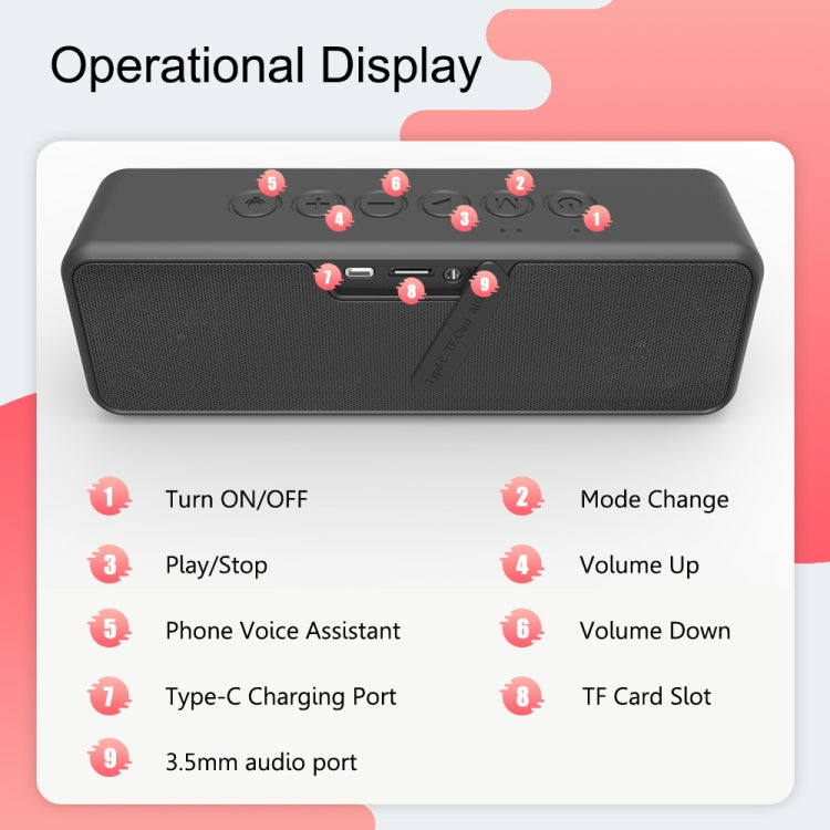 XDOBO X5 IPX6防水ポータブルワイヤレスBluetoothスピーカー アウトドアサブウーファー X5