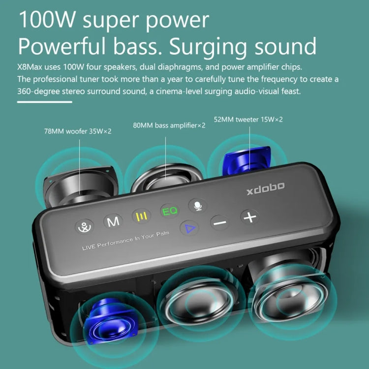 XDOBO X8 Max 100WワイヤレスBluetoothスピーカー アウトドアサブウーファー TWS＆TFカード＆Uディスク対応 X8 Max