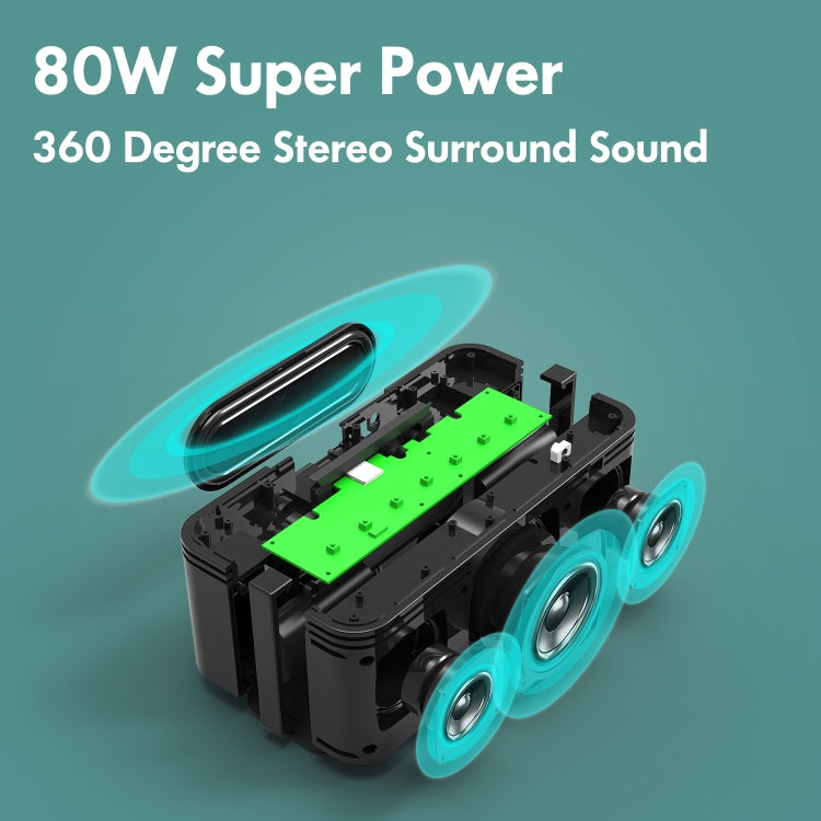 XDOBO X8 Plus 80WワイヤレスBluetoothスピーカー アウトドアサブウーファー TWS＆TFカード＆Uディスク対応 X8 Plus