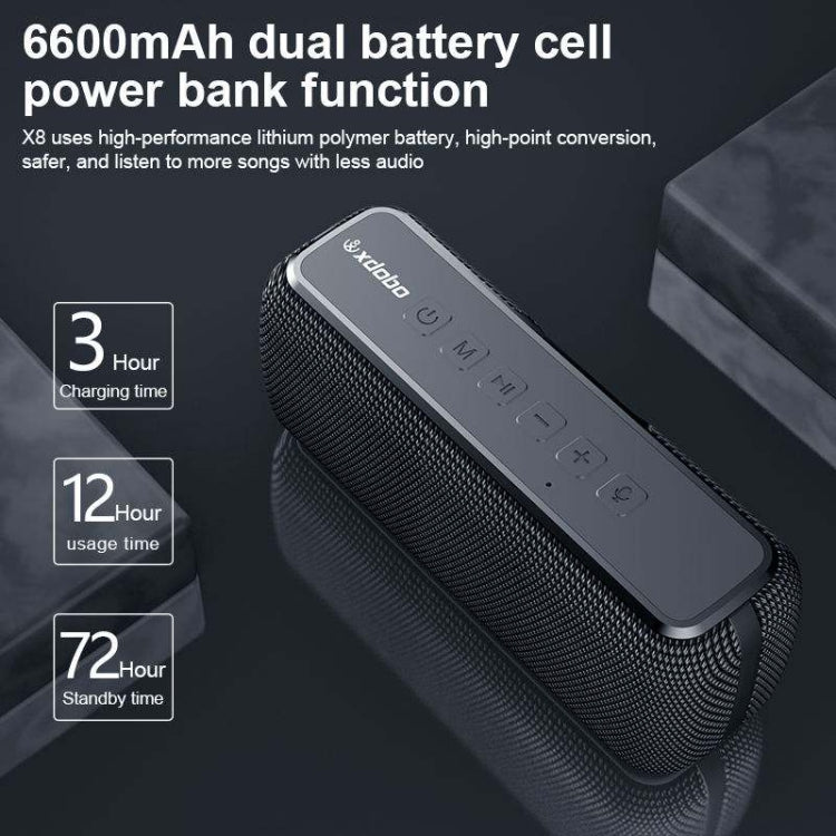 XDOBO X8 60WワイヤレスBluetoothスピーカー アウトドアサブウーファー TWS＆TFカード対応 X8