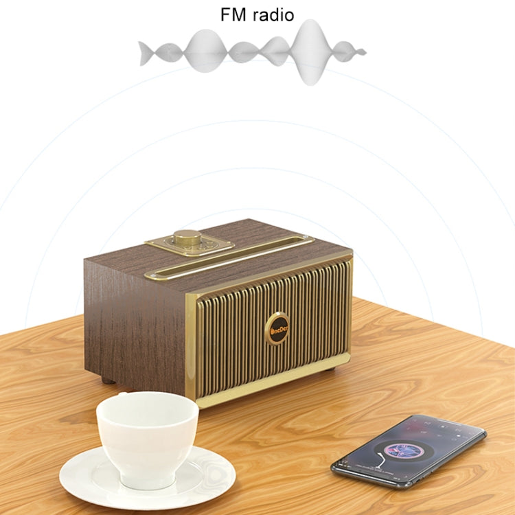 Oneder V6 ポータブルワイヤレスBluetoothスピーカー、ハンズフリー＆FM＆TFカード＆AUX＆USBドライブ対応