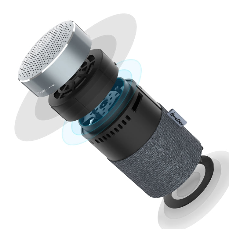 Oneder V13 ミニワイヤレスBluetoothスピーカー、ハンズフリー＆TF＆FM＆AUX対応