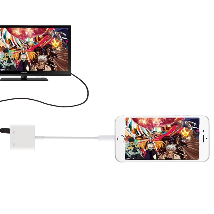 8ピンからAV HDMI / HDTVテレビデジタルケーブルアダプター