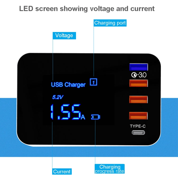 CDA33Q 40W QC 3.0 USB + 3 USBポート + USB-C / Type-Cポート 多機能充電器 LEDディスプレイ付き、AUプラグ、AUプラグ
