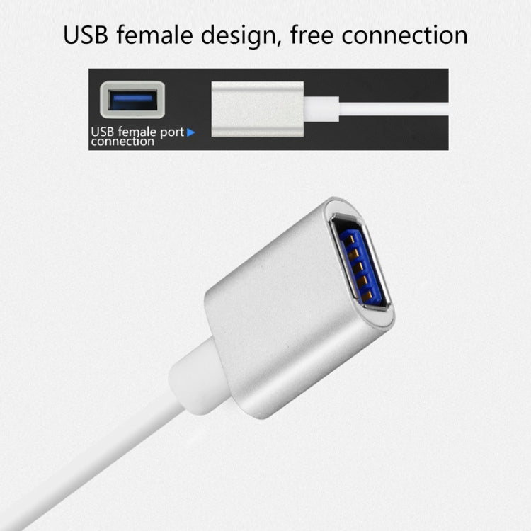 Onten 7562 USBメスからHDMI電話用HDTVアダプターケーブル iPhone / Android対応