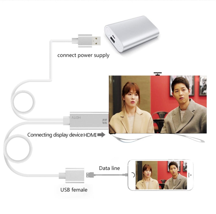 Onten 7562 USBメスからHDMI電話用HDTVアダプターケーブル iPhone / Android対応