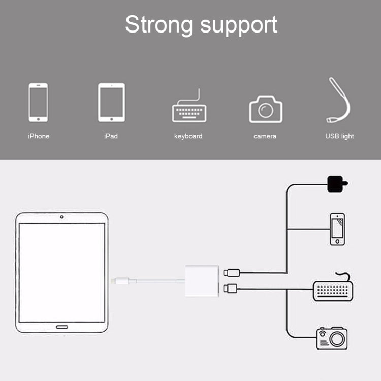 NK101 8ピンからUSBカメラリーダーアダプター、iOS 9.1以上対応、NK101