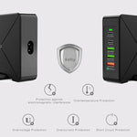 F88 3 x USB + 2 x USB-C / Type-C ポート QC3.0 デスクトップ充電器、F88