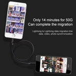 8ピン to 8ピン データ移行ケーブル、充電対応、ケーブル長さ：30cm