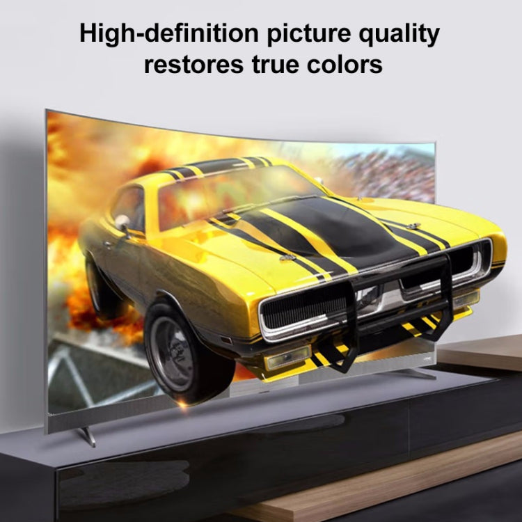 A18 Pro 3-in-1 8ピン + Type-C + Micro USB から HDMI + 8ピンデジタルAVアダプター
