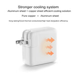 87WタイプC電源アダプター ポータブル充電器 1.8mタイプC充電ケーブル付き AUプラグ 87W AUプラグ