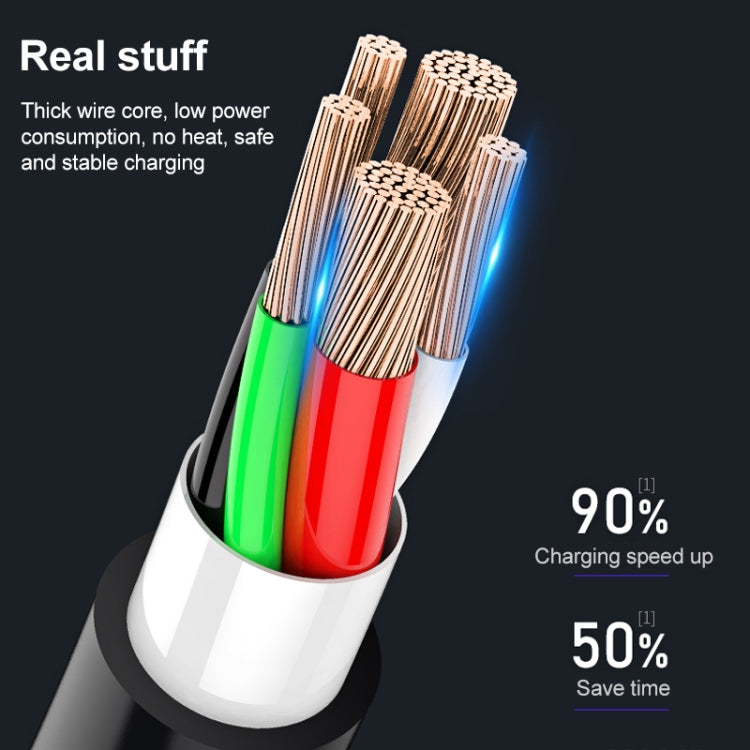 WK WDC-103 3A 3in1 8ピン + Micro USB + Type-C / USB-C フルスピードプロ充電データケーブル、長さ：1.15m