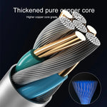100W 6A Type-C から 8ピン+Type-C+Micro USB 充電データケーブル、1.3m