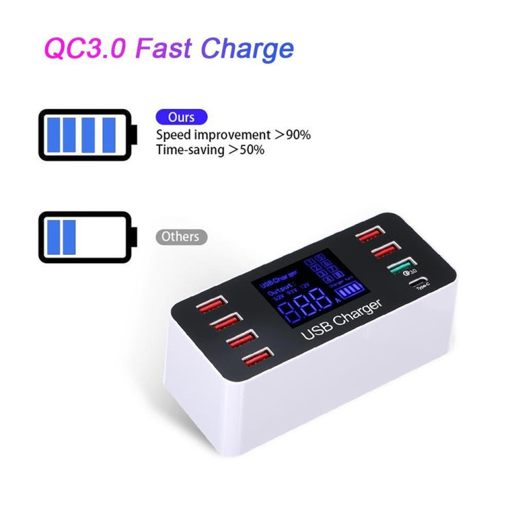 A9 Plus（グローバル版）多機能 AC 100V~240V 8ポート USB デジタル表示 LCD 着脱式充電ステーション スマートチャージャー ワイヤレス充電対応 QC3.0対応、A9 Plus（グローバル版）