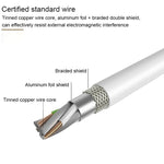 Lenyes LC701 1.5m 2.4A出力 USB から 8ピン PVC データ同期高速充電ケーブル、1.5m 8ピン