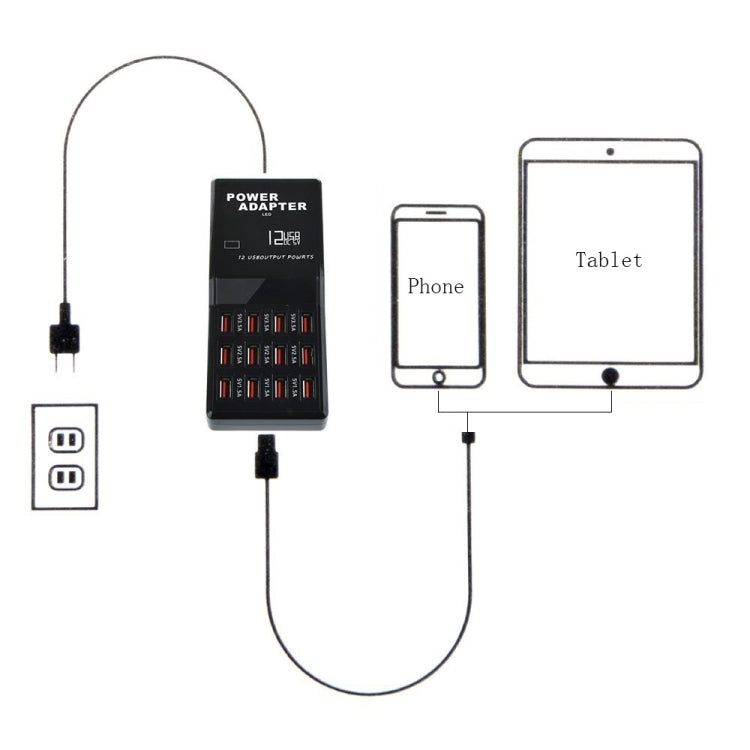 W-858 12A 12ポート USB急速充電ドック デスクトップスマートチャージャー AC100-240V、AUプラグ、AUプラグ