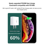 WK WP-U53 QC3.0 チャージャー 20W USB Type-C Maxspeed PD 急速充電器