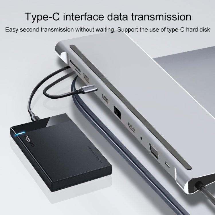 11in1 RJ45 + 87W PD + SD/TF + USBx3 + HDMI + VGA + 3.5mm AUX to Type-C ハブアダプター、11in1