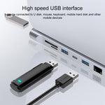11in1 RJ45 + 87W PD + SD/TF + USBx3 + HDMI + VGA + 3.5mm AUX to Type-C ハブアダプター、11in1