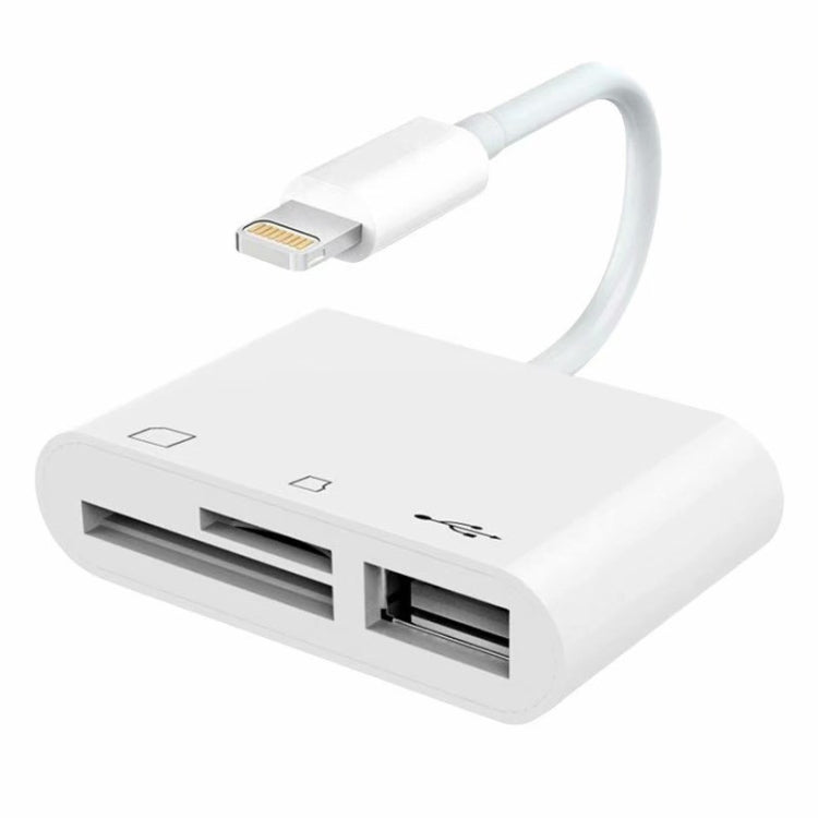 NK-1081 8ピン to SD + TF + USBポート カメラリーダーアダプター