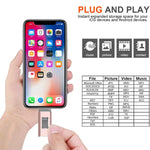 easyflash RQW-01B 3イン1 USB 2.0 & 8ピン & マイクロUSB 32GB フラッシュドライブ、RQW-01B シルバー