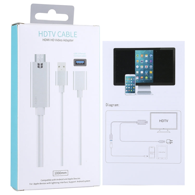 USB 3.0メス HDMI HD 1080Pビデオコンバーター HDTVケーブル