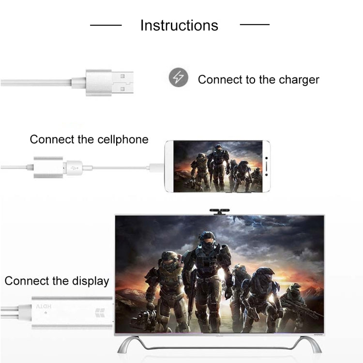 USB 3.0メス HDMI HD 1080Pビデオコンバーター HDTVケーブル