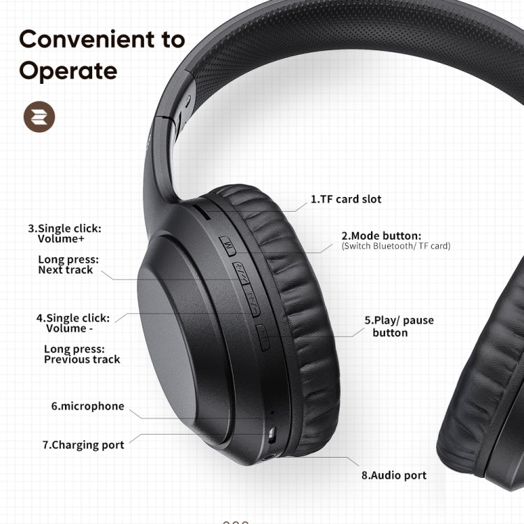 ROCK Space O2 HiFi Bluetooth 5.0 ワイヤレスヘッドセット マイク付き、TFカード対応、Space O2