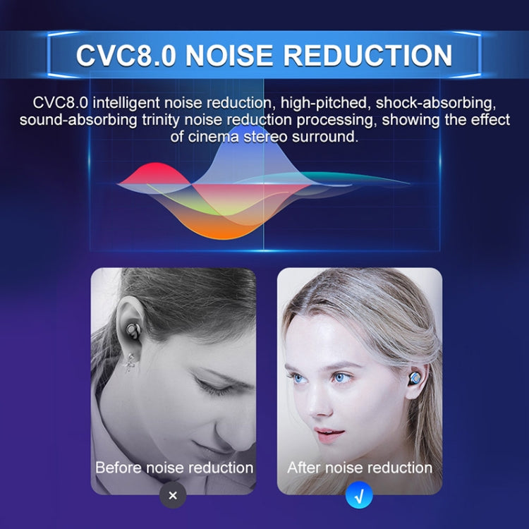 F9-6 TWS CVC8.0 ノイズキャンセリング タッチBluetoothイヤホン 引き出し式円筒形充電ボックス付き、LED電源デジタル表示＆通話＆Siri対応、F9-6