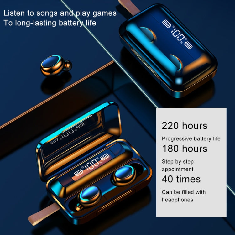 F9-5C Jerry Solution タッチBluetoothイヤホン 磁気充電ボックス付き、三画面LED電源表示＆モバイルバッテリー＆通話＆Siri＆ハンドストラップ対応、F9-5C Jerry