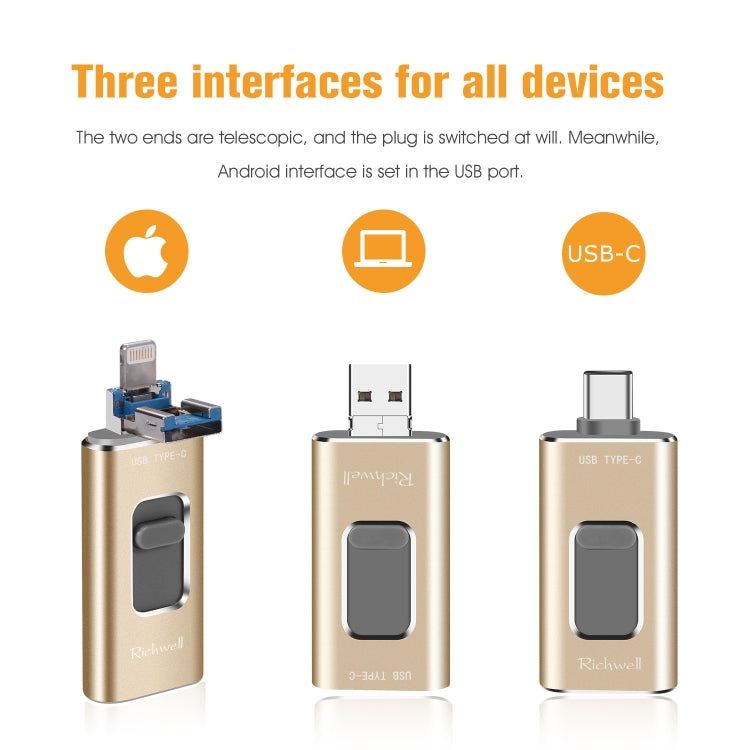 Richwell 3in1 16G Type-C + 8ピン + USB 3.0 メタルプッシュプルフラッシュディスク OTG機能付き