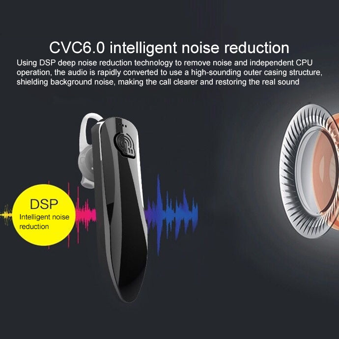 J10 Bluetooth 4.1 ユニバーサルミニワイヤレススポーツ車載ステレオ音楽Bluetoothヘッドセット