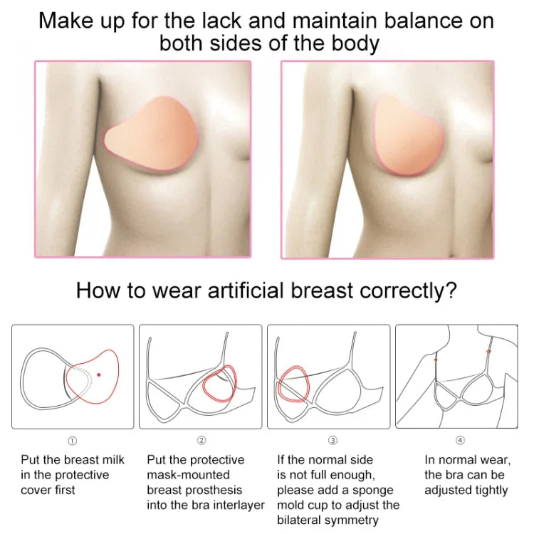AS6 螺旋形術後リハビリ用偽乳房シリコン乳房パッド 乳首カバー 400g/左、400g/左