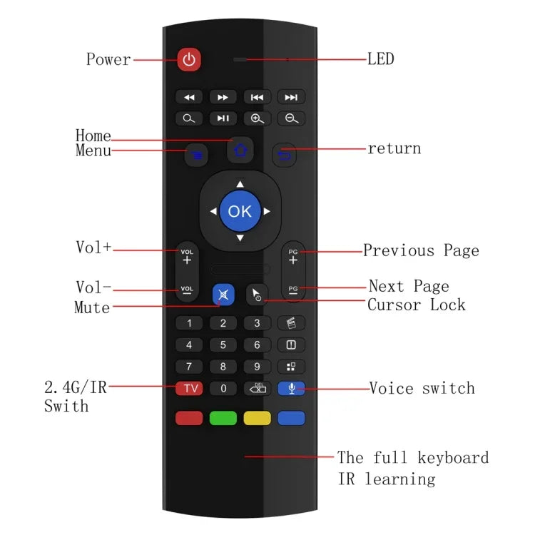MX3-M エアマウス ワイヤレス 2.4G リモコン キーボード マイク付き Android TVボックス / ミニPC対応 マイク付きエアマウス