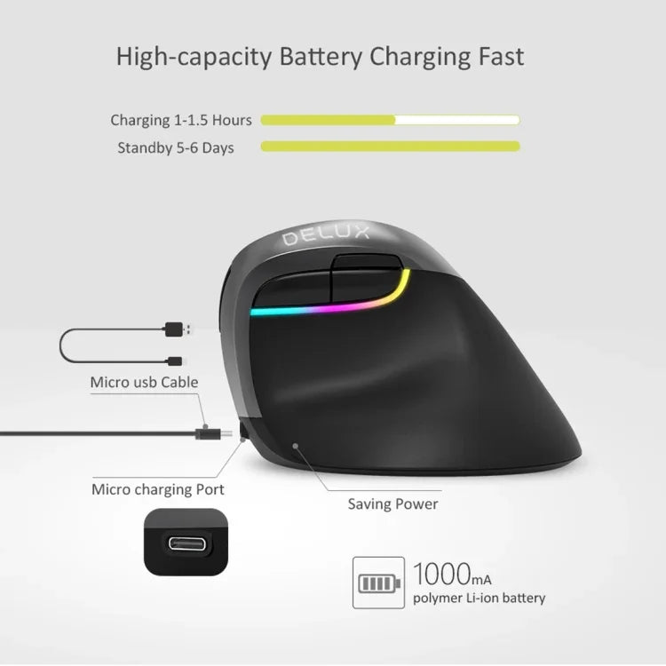 DELUX M618 ミニ 2.4G ワイヤレス 2400DPI USB 充電式 エルゴノミクス縦型マウス、M618 グレー
