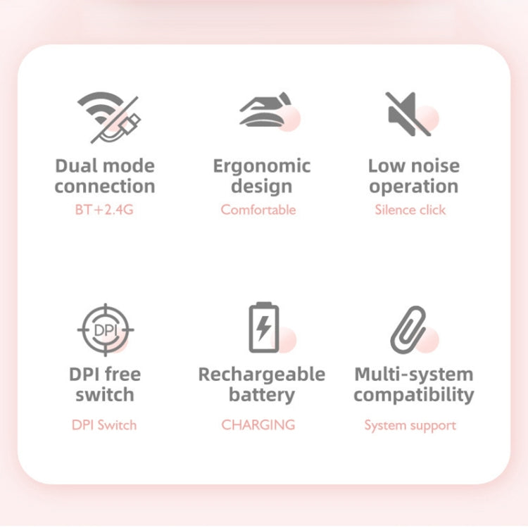 M107 4ボタン 1600 DPI 2.4GHz ワイヤレス充電式マウス、2.4GHz充電式