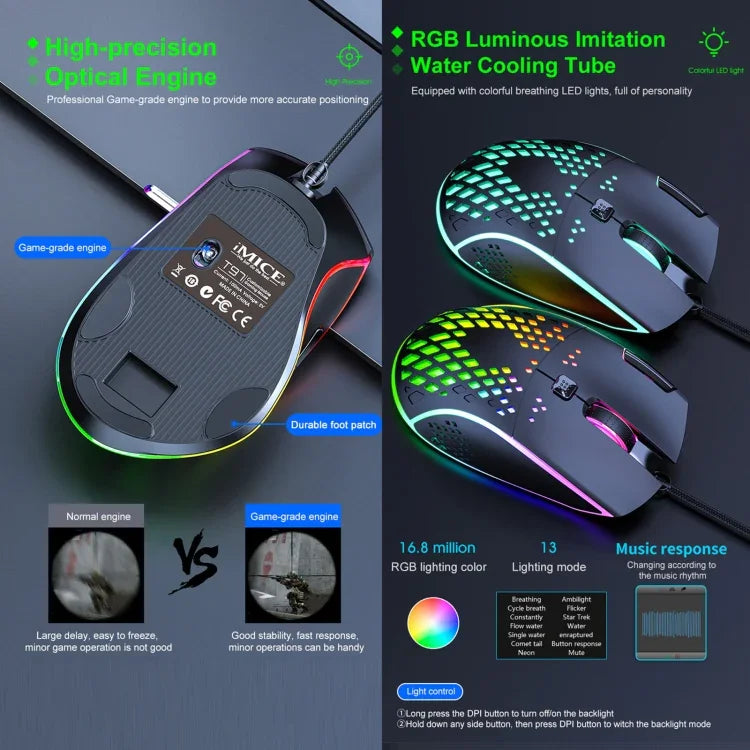 iMICE T97 ゲーミングマウス RGB LEDライト USB 7ボタン 7200 DPI 有線ゲーミングマウス