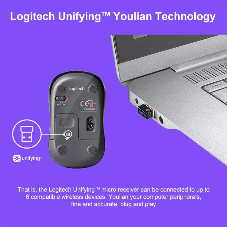 ロジクール M235 1000DPI 2.4GHzエルゴノミックワイヤレスマウス