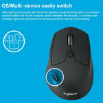 Logitech M720 1000DPI 2.4GHz ワイヤレス Bluetooth マルチモードマウス