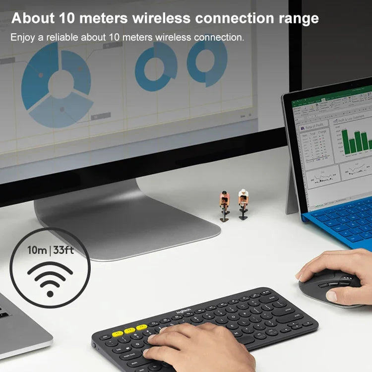 Logitech M720 1000DPI 2.4GHz ワイヤレス Bluetooth マルチモードマウス