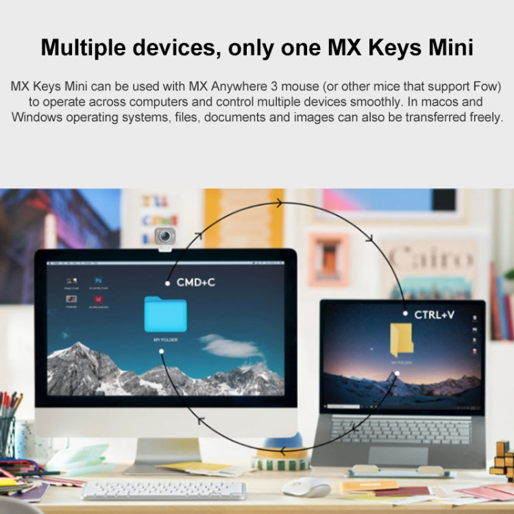 Logitech MX Keys Mini ワイヤレス Bluetooth 超薄型スマートバックライトキーボード