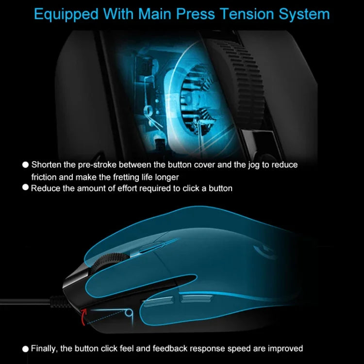 Logitech G102 6キー RGB発光 6000DPI 5段階調整有線光学ゲーミングマウス 長さ: 2m, G102, G102 (ホワイト)