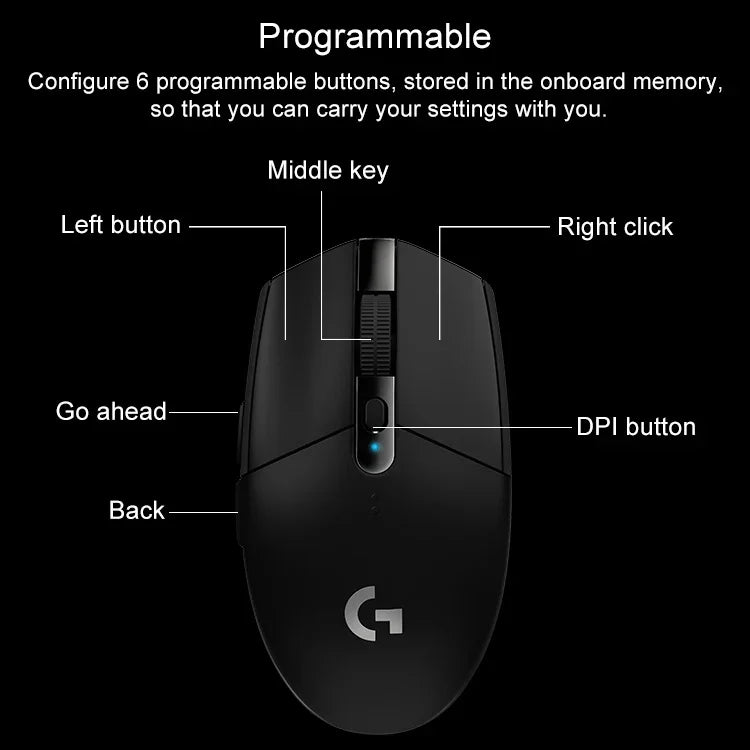 Logitech G304 LIGHTSPEED 12000 DPI 6プログラム可能ボタン HEROセンサー ワイヤレスゲーミングマウス