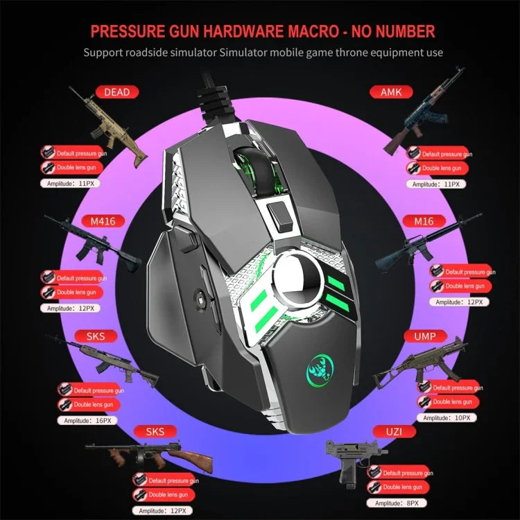 HXSJ J200 7キー プログラム可能有線eスポーツメカニカルマウス ライト付き
